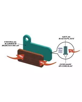 Bremsbeläge QUAXAR für Shimano / Tektro CERAPLASMA