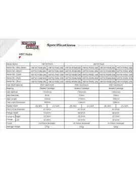 Nabe VR 36 Loch silber Sturmey Archer HBT-30